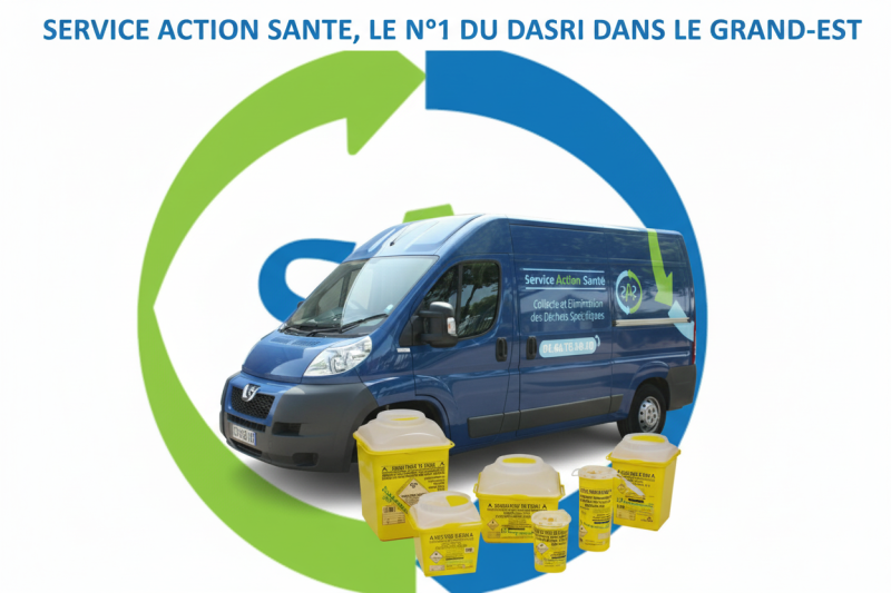 Collecte et traitement des DASRI  